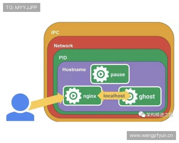 关于后场规则的全面解析：从基本定义到实战判罚要点
